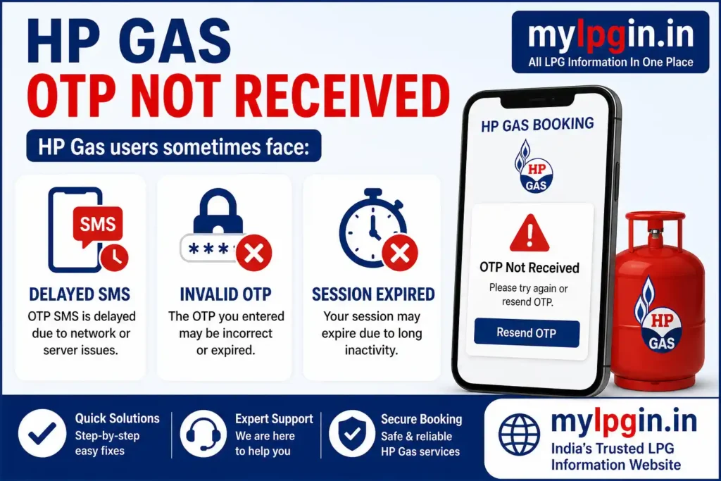 HP Gas OTP Not Received 2026