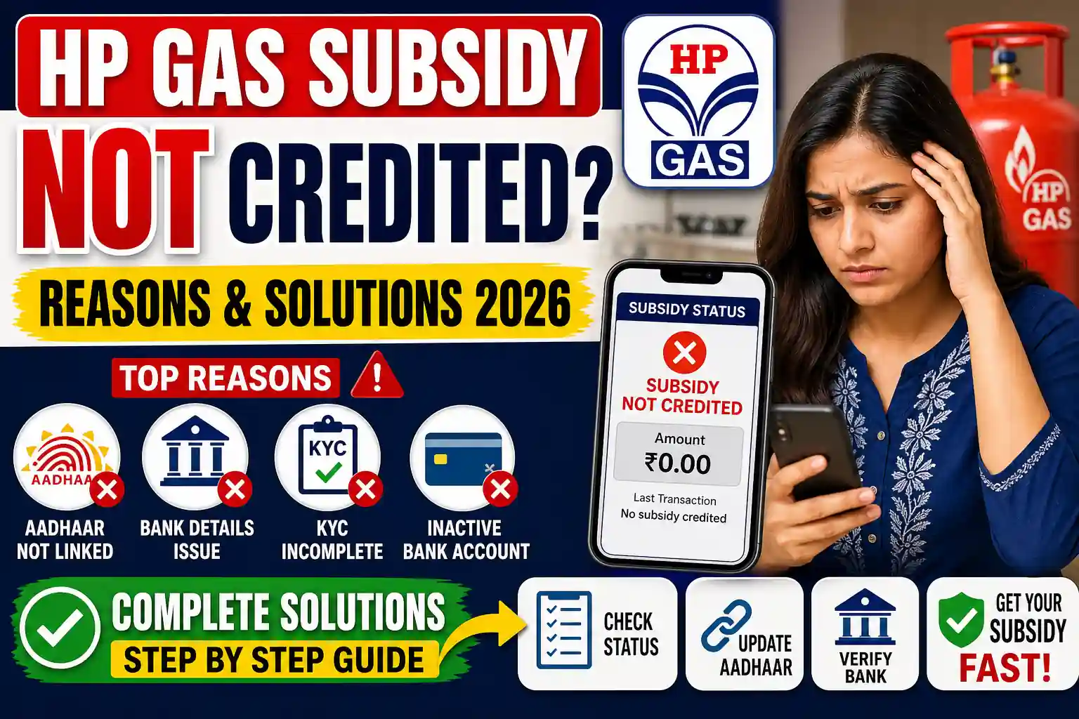 HP Gas subsidy not credited problem solution 2026 in India