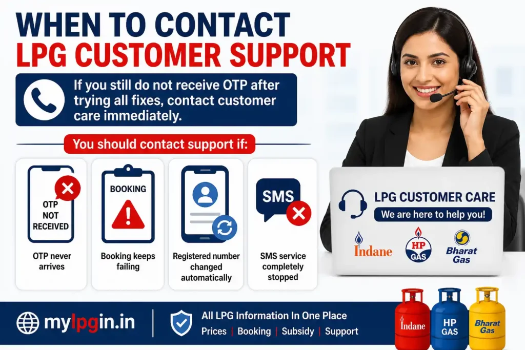 When To Contact LPG Customer Support