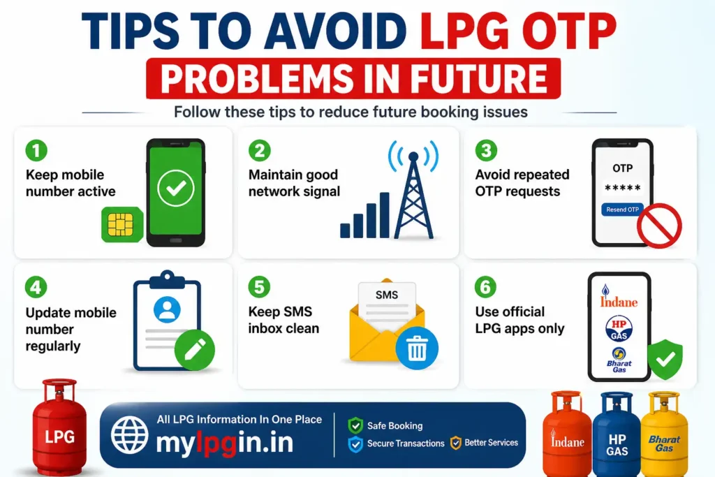 Tips To Avoid LPG OTP Problems In Future