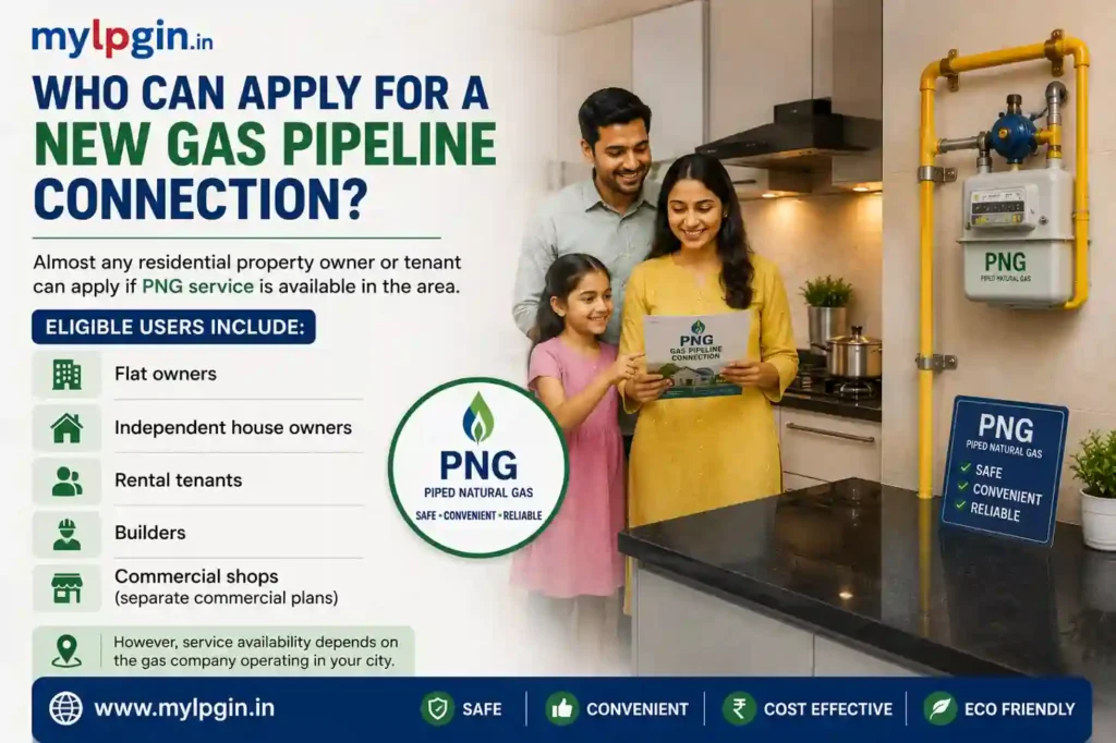 Who can apply for PNG gas pipeline connection in India