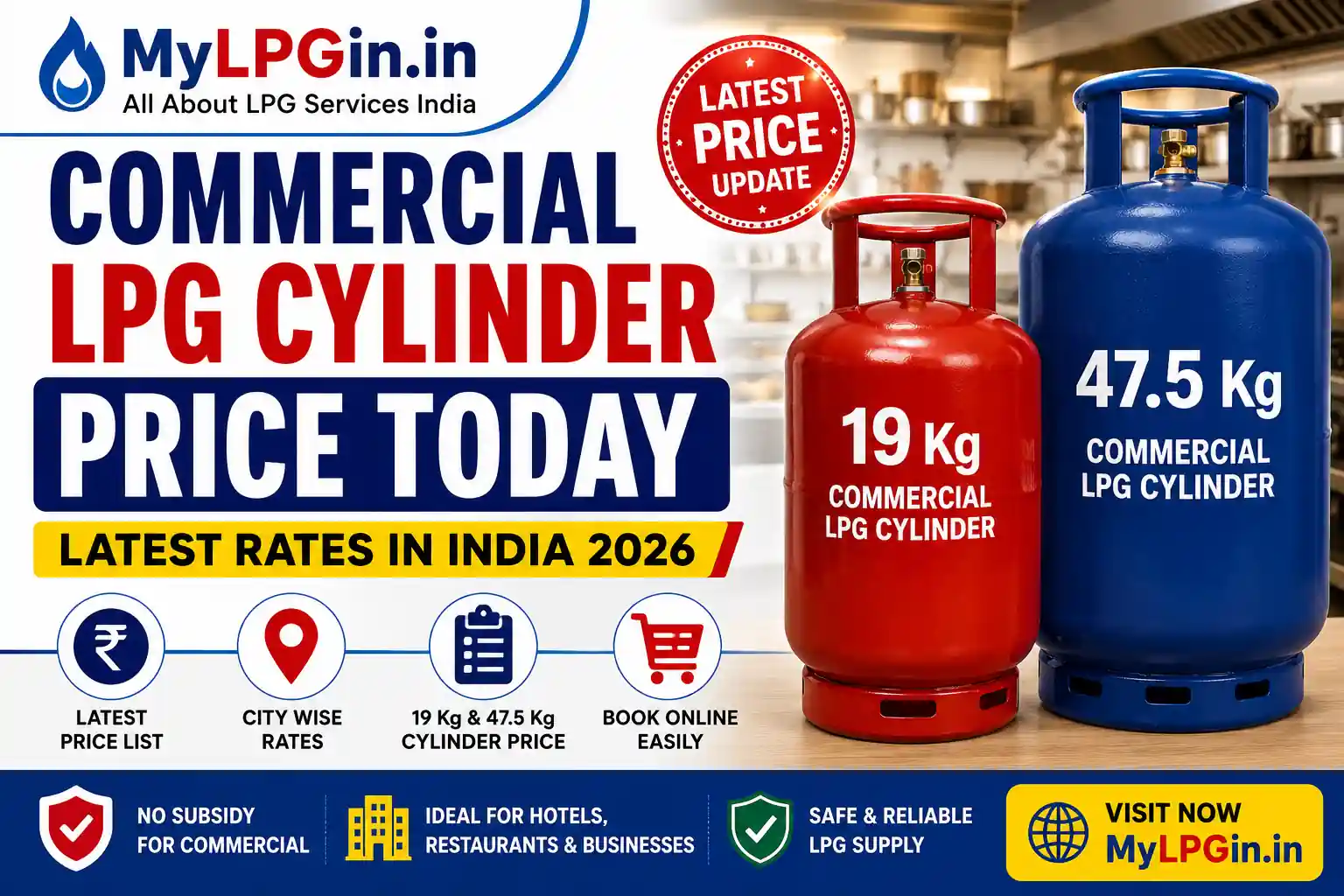Commercial LPG Cylinder Price Today in India 2026